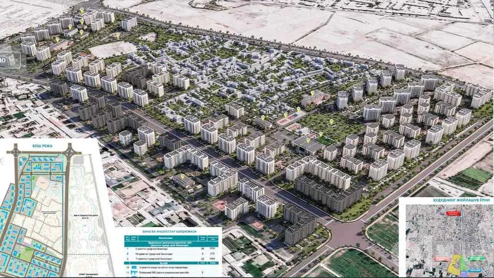 Bukhara Region, Bukhara