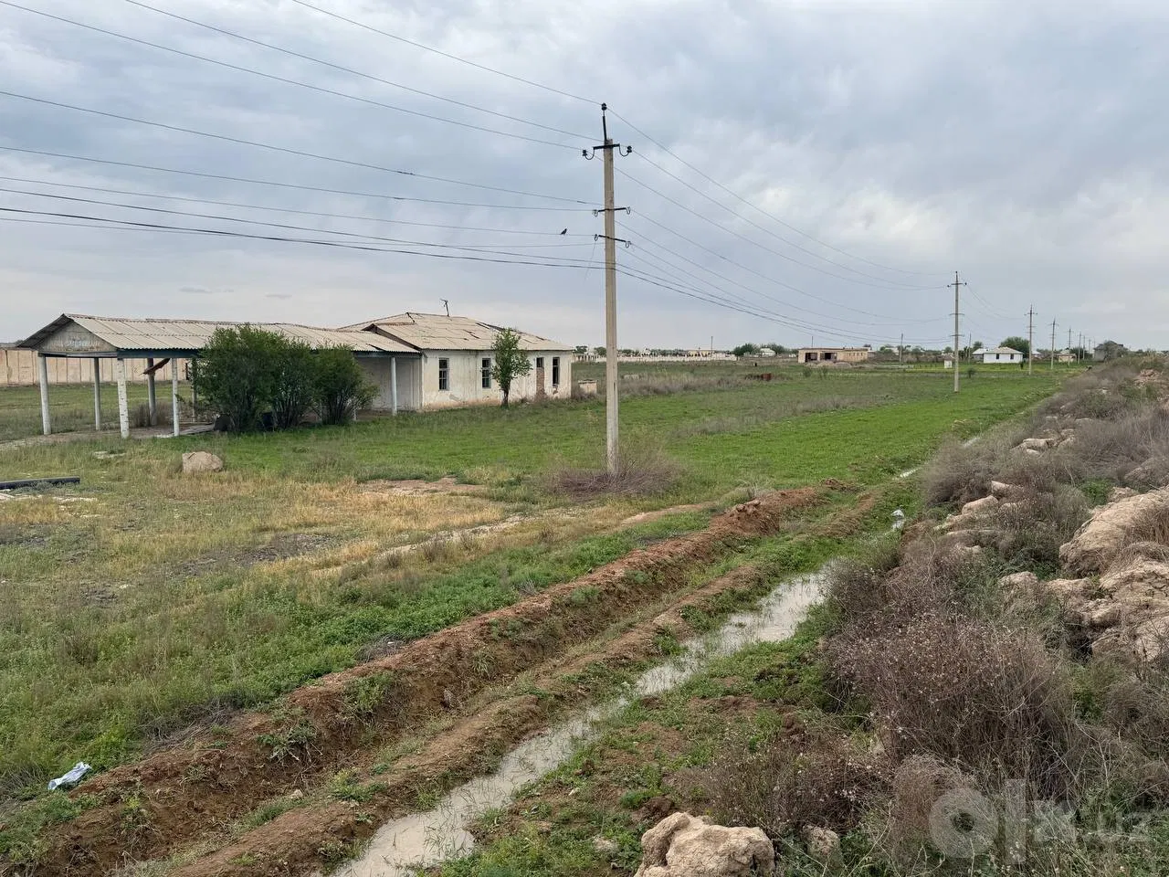 Surkhandarya Region
