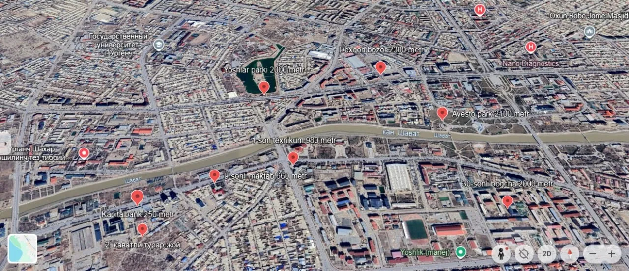 Khorezm Region, Urganch