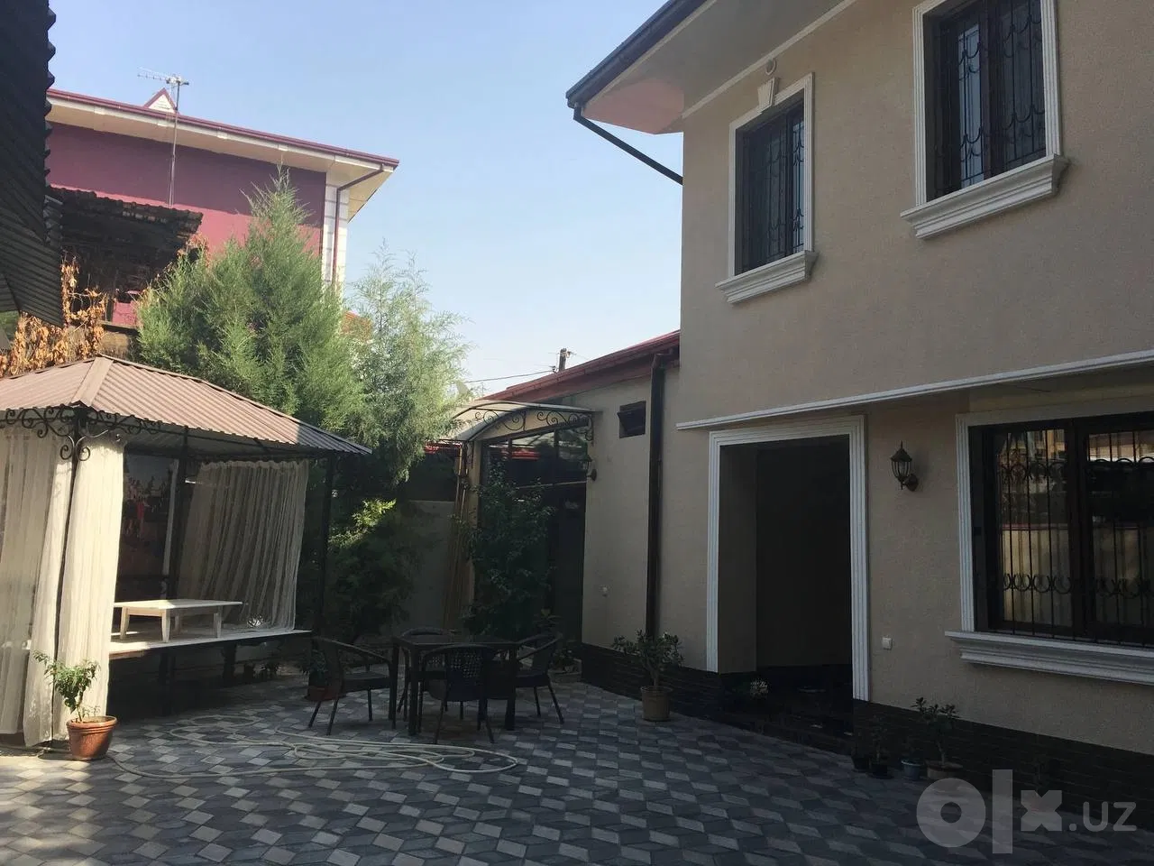 Tashkent City, Mirzo Ulug'bek District