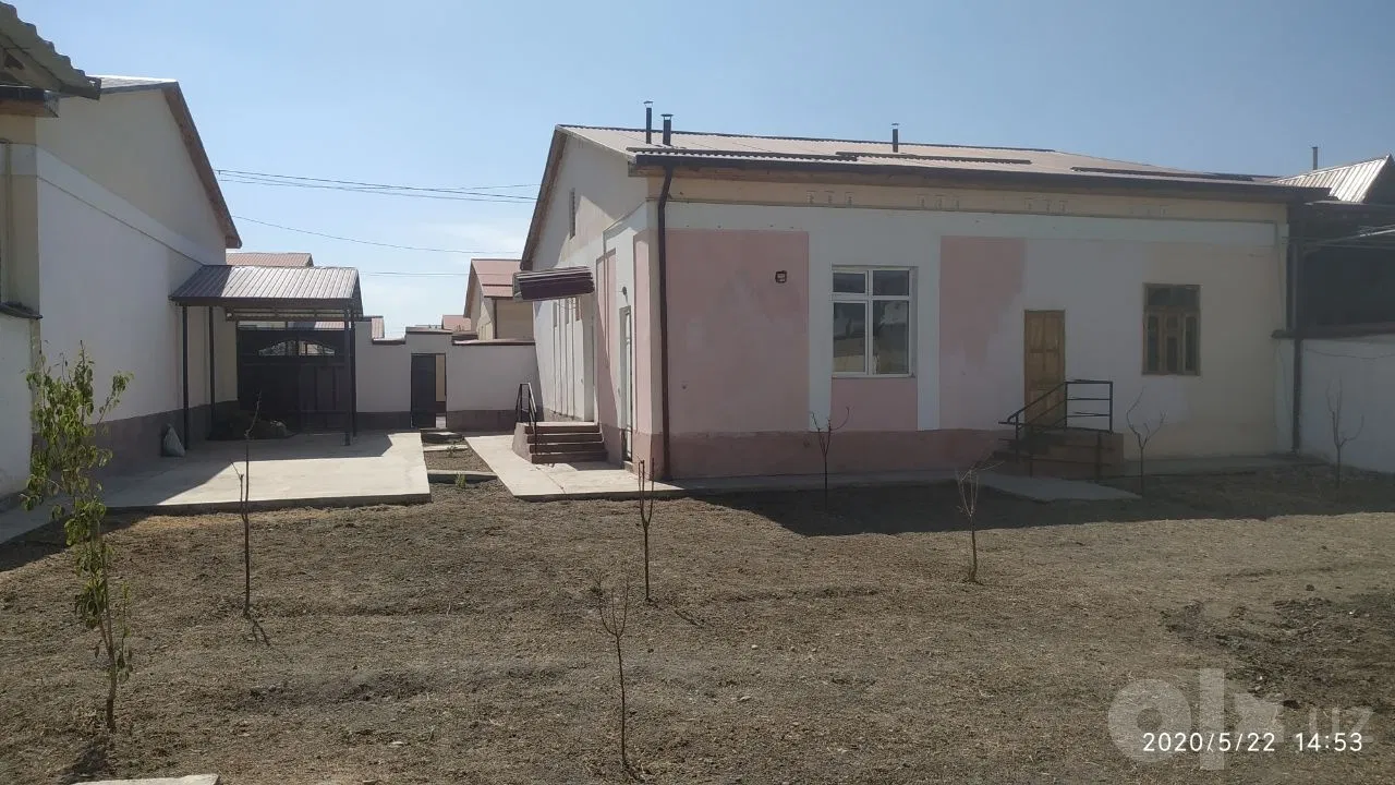 Fergana Region, Fergana