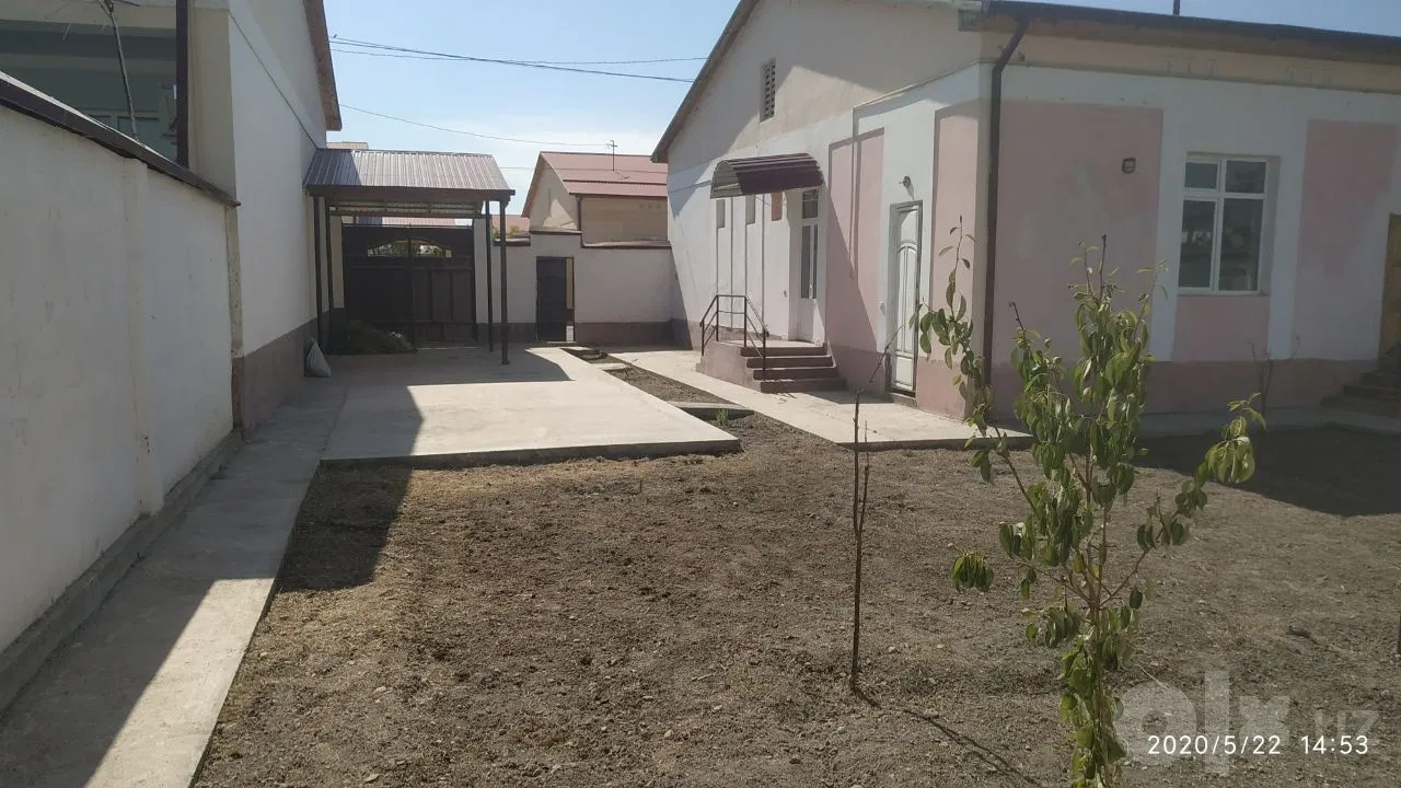 Fergana Region, Fergana