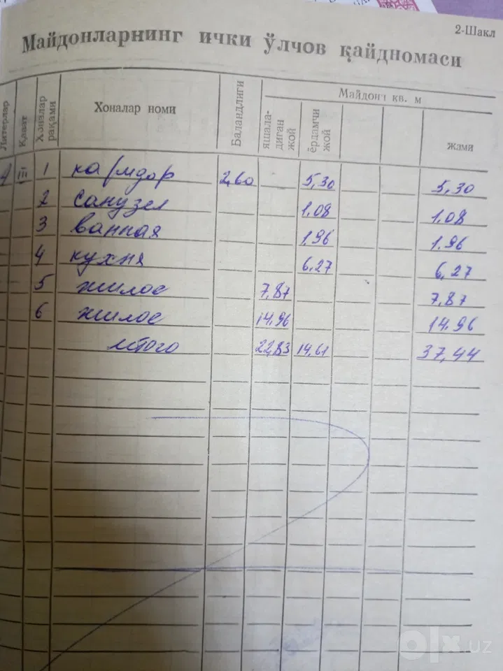 Tashkent City, Chilonzor District