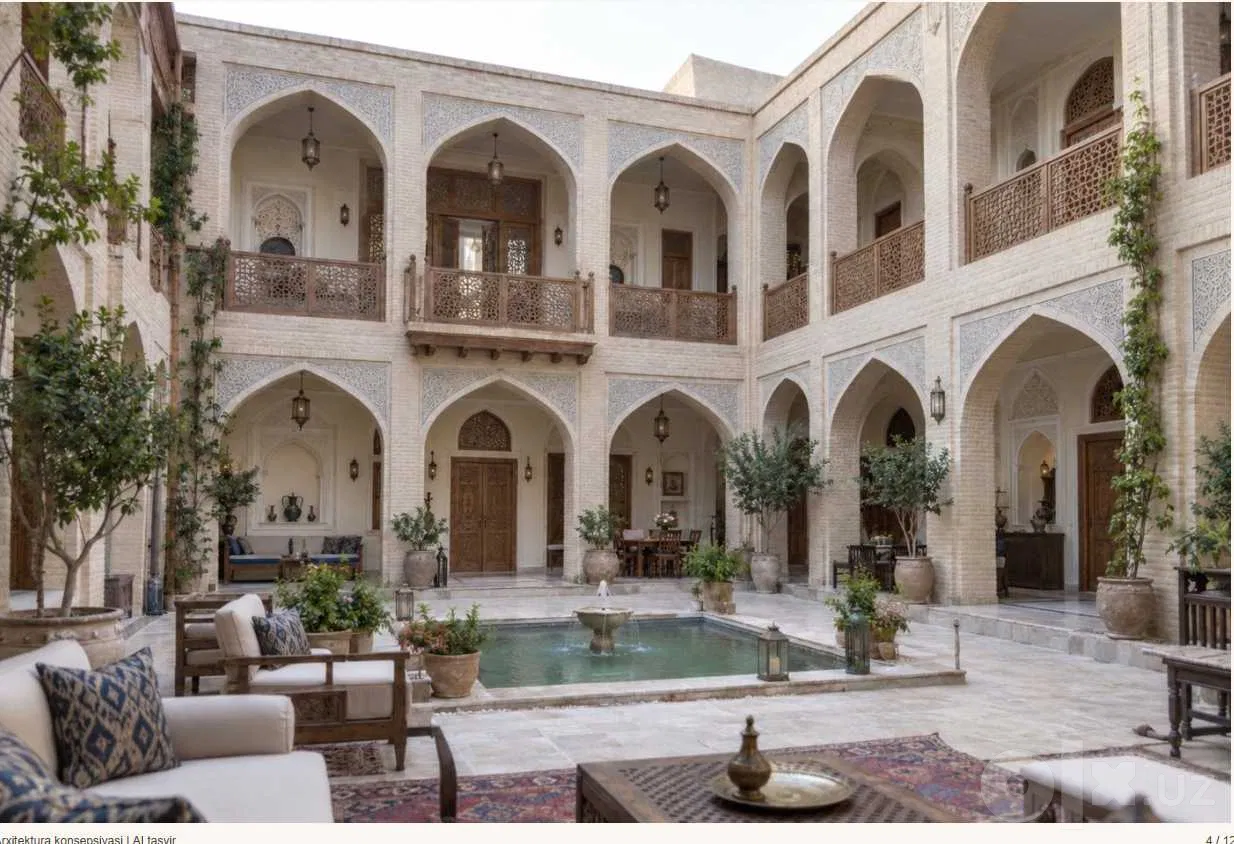 Bukhara Region, Bukhara