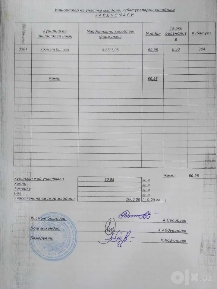 Tashkent Region